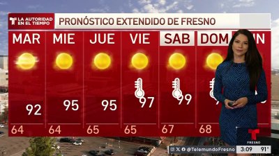 Pronóstico del tiempo