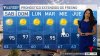 Pronóstico del tiempo