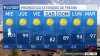 Pronóstico del tiempo